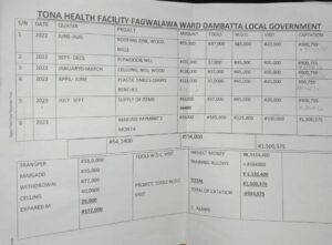 Tona Facility Document